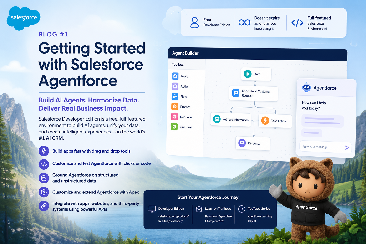 Getting Started with Salesforce Agentforce